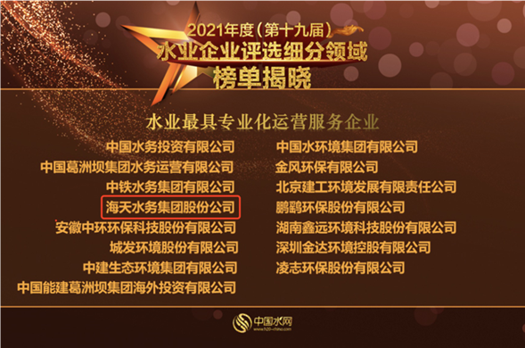 尊龙凯时集团荣获2021年度“水业最具专业化运营效劳企业”称呼
